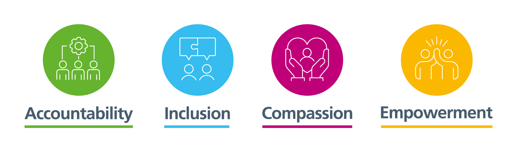 CLCH_Our Values_Option 1 RGB transparent background.png