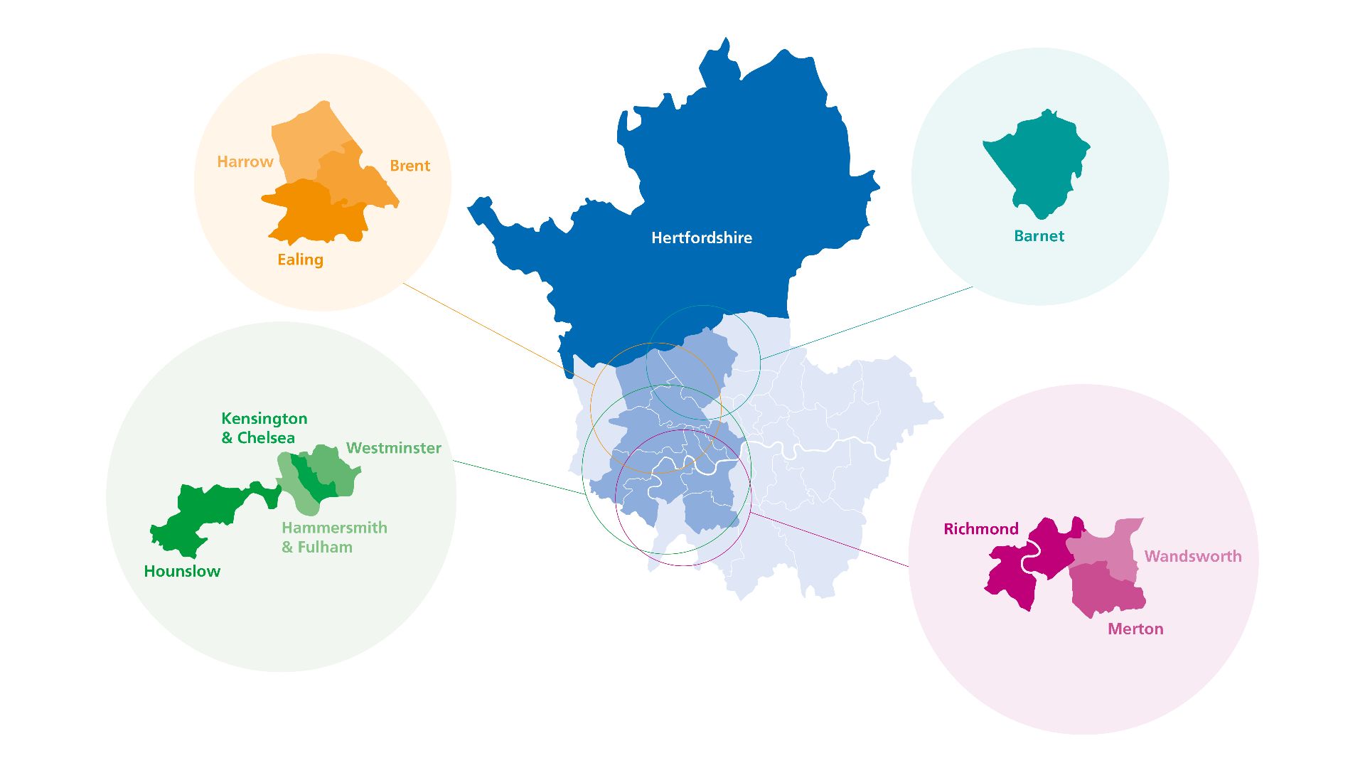 Map of CLCH services provided across 11 London Boroughs and Hertfordshire